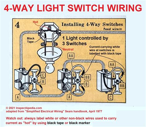 Light Switch Gauge