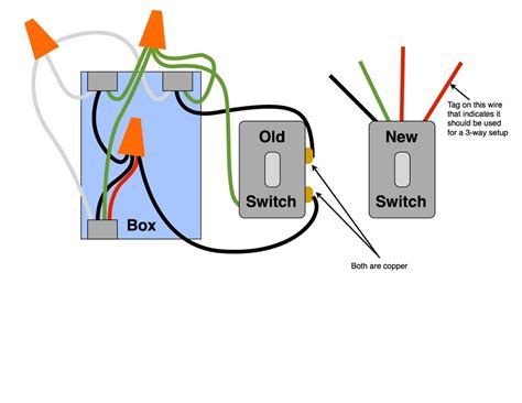 Light Switch With 2 Wires