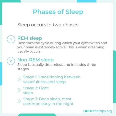Light Therapy For Sleep Problems