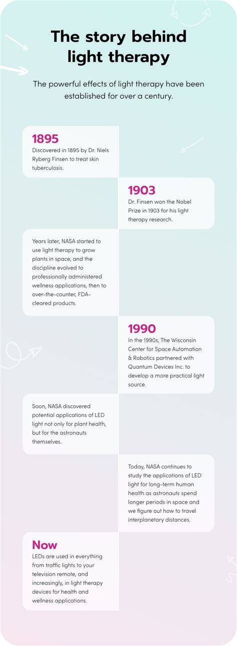 8 Expert-Approved Tips for Light Therapy Technology