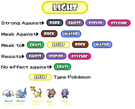 +26 Light Type Pokemon Ideas
