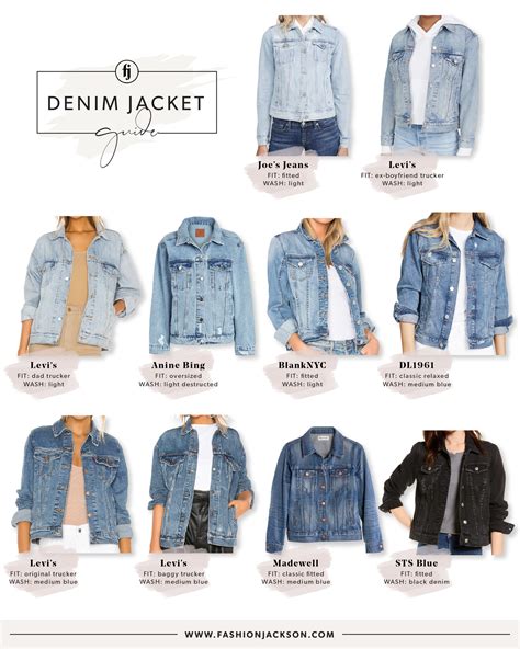Light Vs Dark Denim Jacket: Which Wear Season Should You Pick