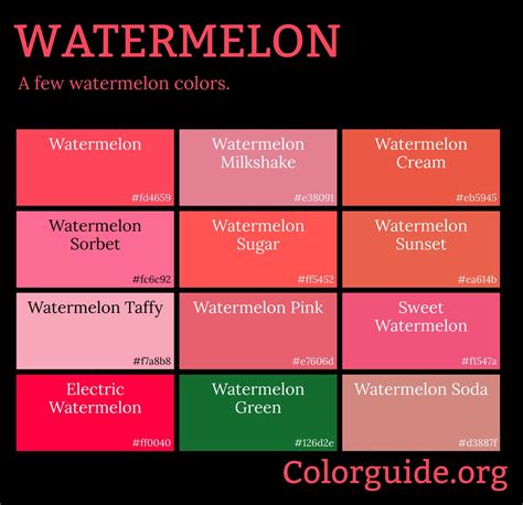 Light Vs Dark Watermelon: A Taste Test Explained