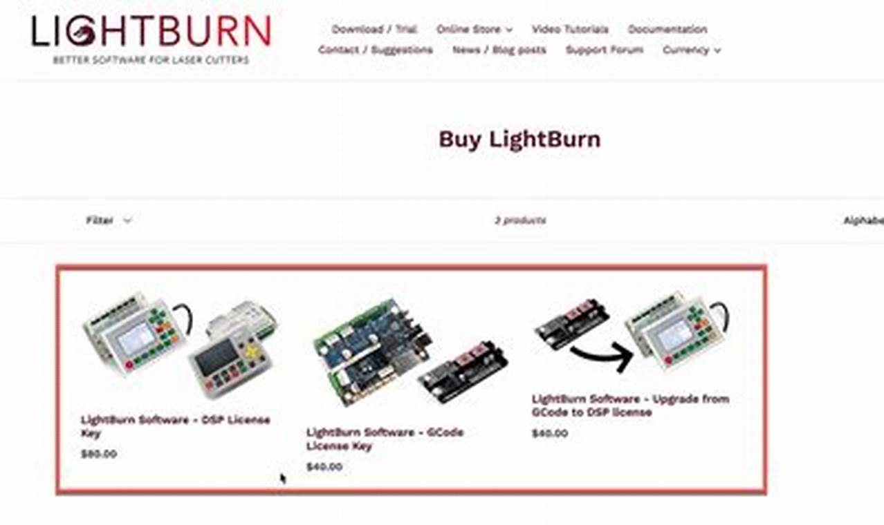 Unveiling Lightburn Software Cost: A Comprehensive Guide