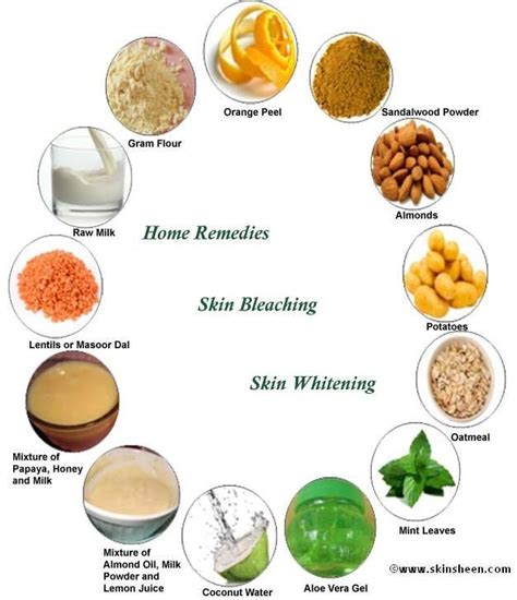 Lightener Bleach Ingredients