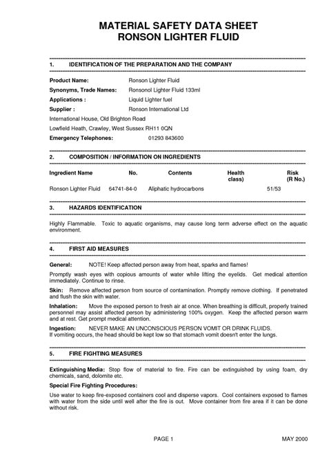 Lighter Fluid Hs Code Usa