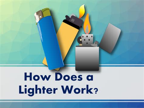 Famous Lighter Reference References