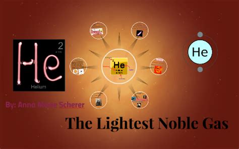 lightest noble gas