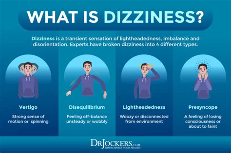 Lightheadedness vs Dizziness: Understanding the Crucial Differences