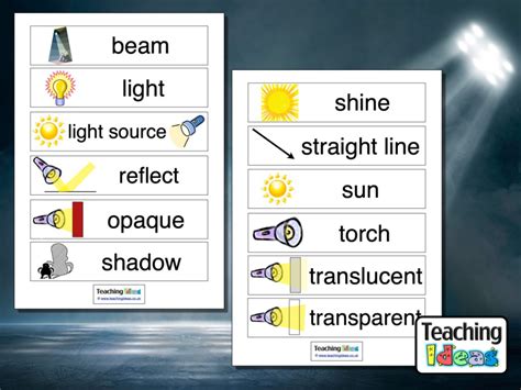 Lighting Definition Noun