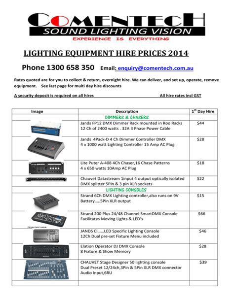 lighting price list philippines