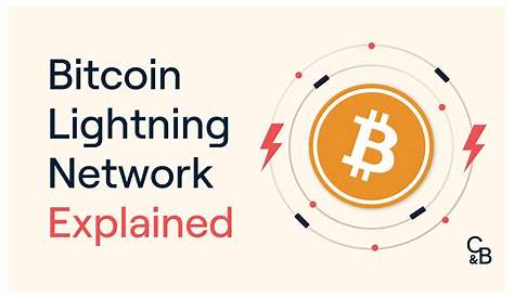 Bitcoin Lightning Network Advances & Hurdles for Payments & Merchants