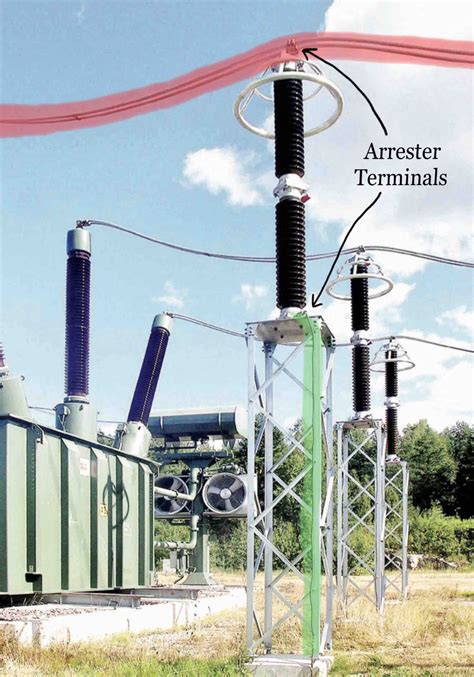 Lightning Arrester Connection