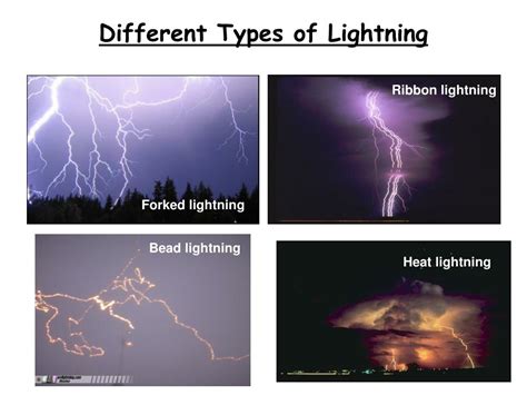 Lightning Different Names