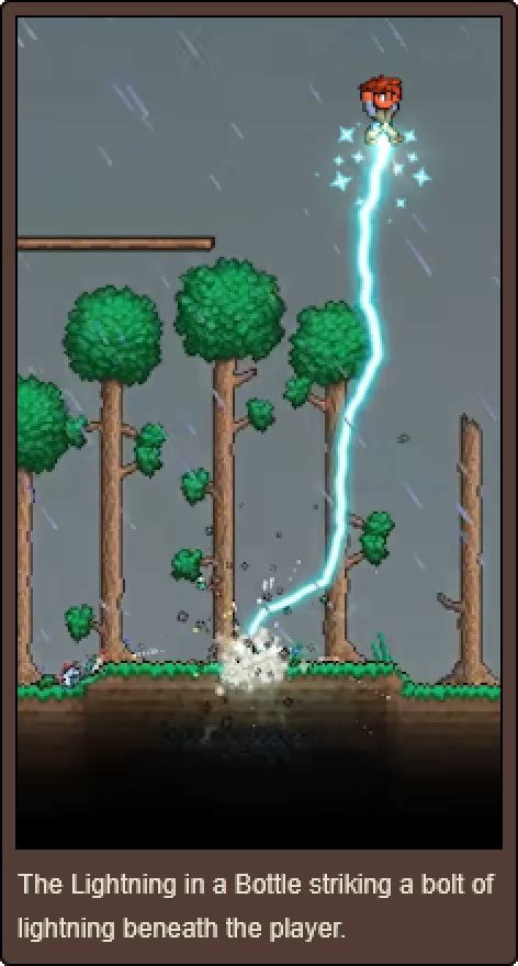 Lightning In A Bottle Wiki
