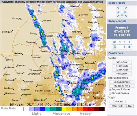 Lightning Radar Yarrawonga
