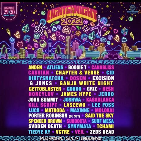 Lights All Night Reddit