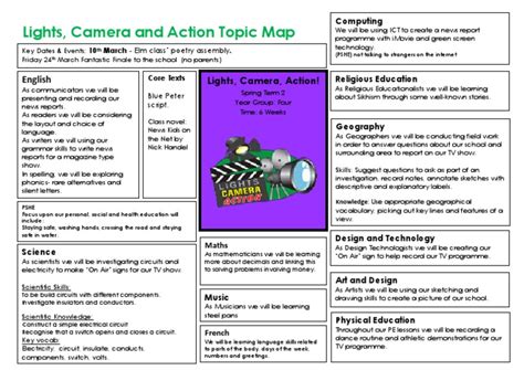 Lights Camera Action Ks2 Topic