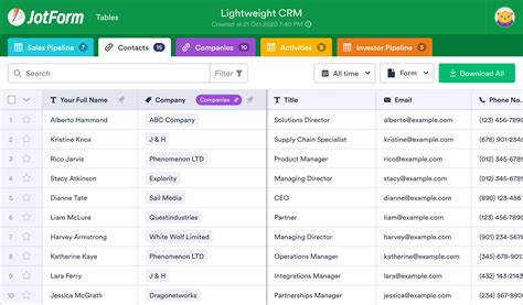 Introducing Lightweight CRM: Enhancing Efficiency and Productivity for Modern Businesses