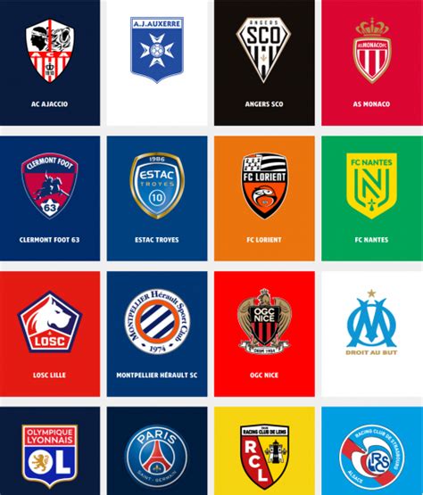 ligue 1 2022 2023 clubs