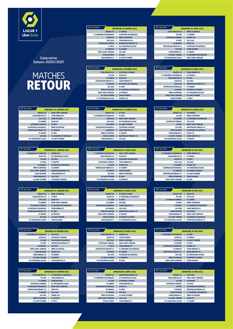 ligue 1 les matchs du week end