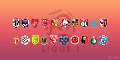 ligue 1 teams 10