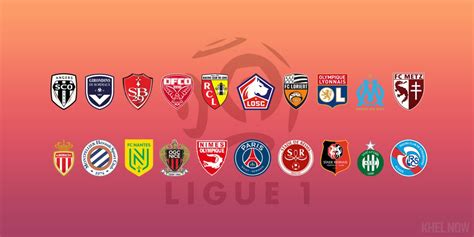 ligue 1 teams in alpha