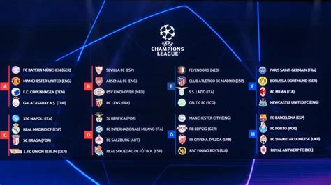 ligue des champions 2023 2024 groupe