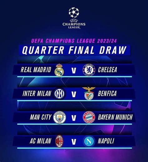 ligue des champions quarts de finale