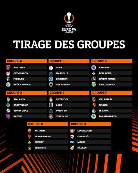 ligue europa 2022 2023 tirage