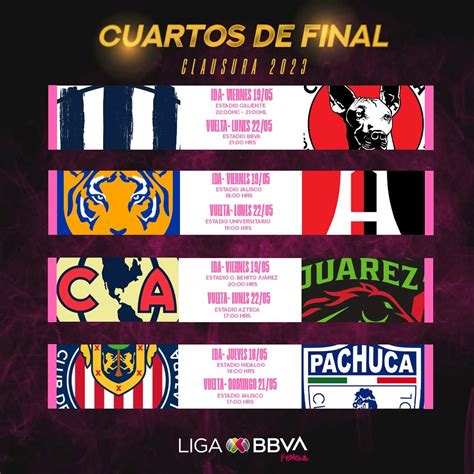 liguilla femenil 2023 horarios