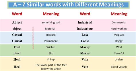 like same meaning words