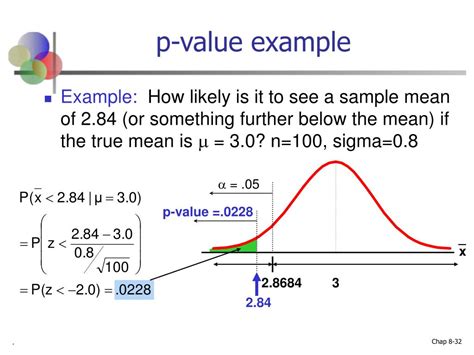 likelihood ratio test p-value calculator