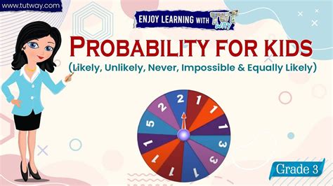 likely probability examples