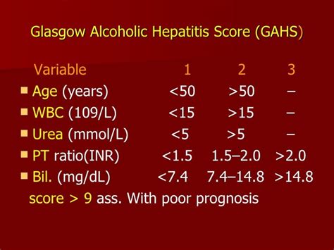 lily score alcoholic hepatitis