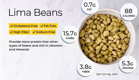 Lima Beans Nutrition Info Large Bob's Red Mill Natural Foods