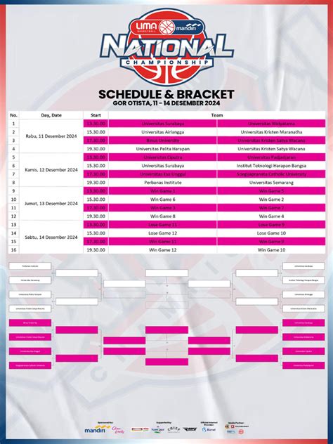 lima sr basketball schedule