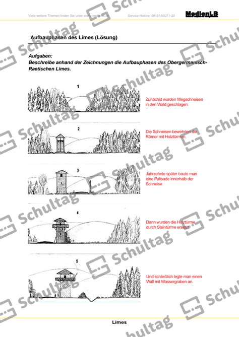 Aufgaben zum Limes (lokale Änderungsrate) Unterrichtsmaterial im Fach Physik Lokal