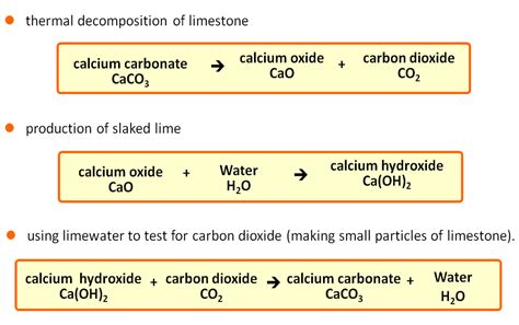 limestone formula and reaction
