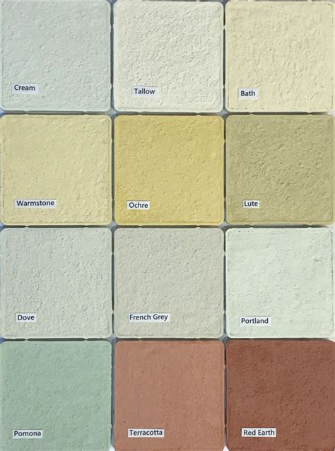 Limewash Paint Brands