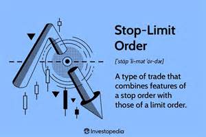 limit orders