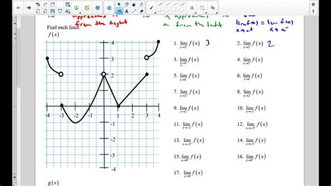 limit graph examples with answers