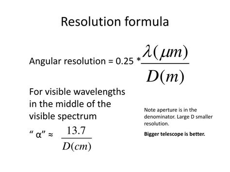 limit of resolution of telescope formula