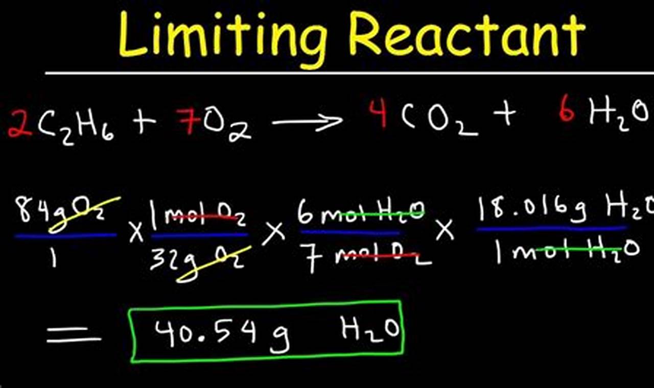 limiting reagent calculator