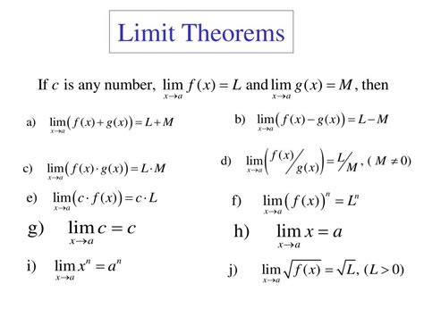 Limits Theorem Examples