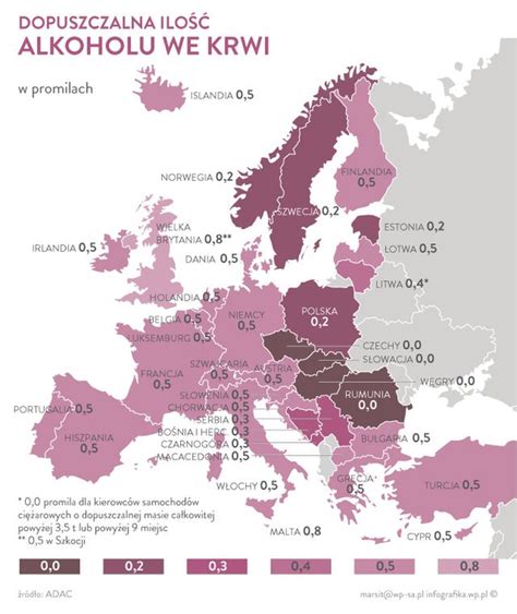 limity alkoholu we krwi w europie
