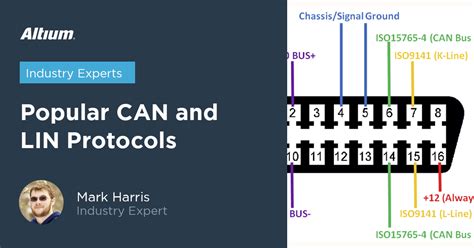 lin protocol iso standard