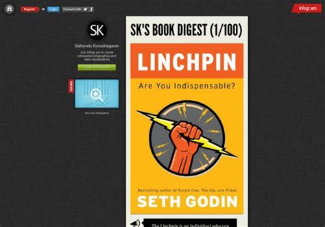 Linchpin Chapter Summaries