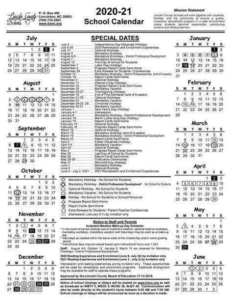 Lincoln County Tn Schools Calendar