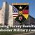 lincoln military housing resident survey